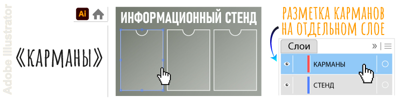 Разметка карманов информационного стенда на отдельном слое в Adobe Illustrator