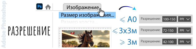 Выбор разрешения макета баннера и других широкоформатных изделий по размеру печати в Adobe Photoshop