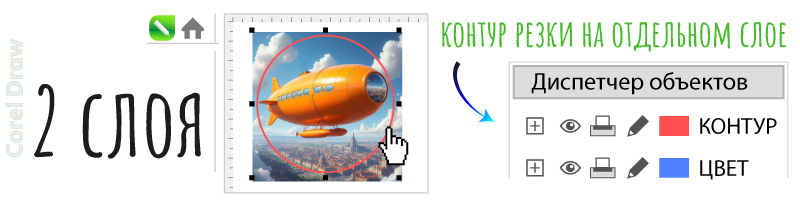Слои изображения и контурной резки магнита в CorelDRAW