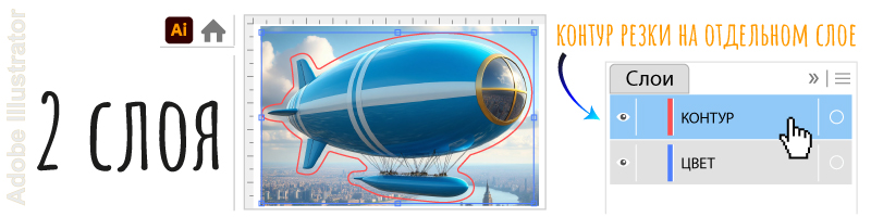 Слои изображения и контурной резки магнита в Adobe Illustrator