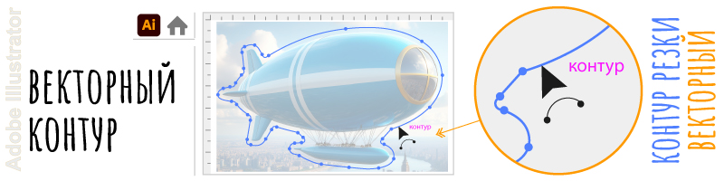 Векторный контур резки магнита в Adobe Illustrator