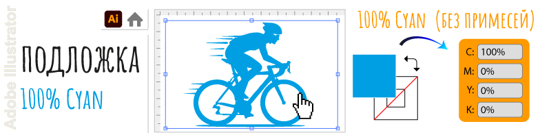Цвет белой подложки 100% Cyan без примесей в Adobe Illustrator