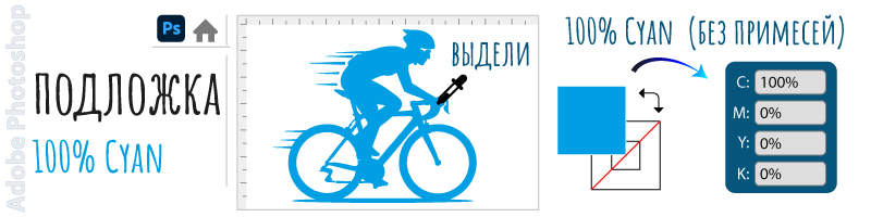 Цвет белой подложки 100% Cyan без примесей в Adobe Photoshop
