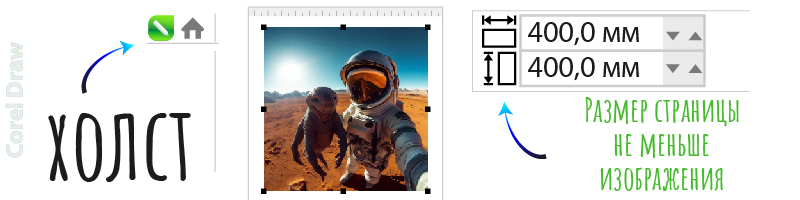 Определение рабочей области CorelDRAW
