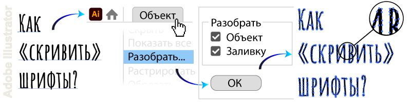 Перевод в кривые в Adobe Illustrator