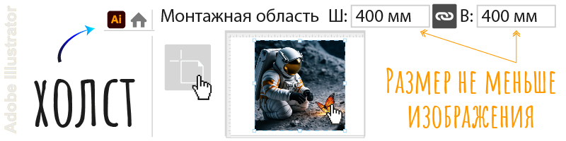 Определение рабочей области в Adobe Illustrator