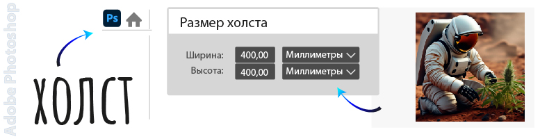 Определение рабочей области в Adobe Photoshop
