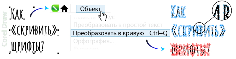 Перевод в кривые в CorelDRAW